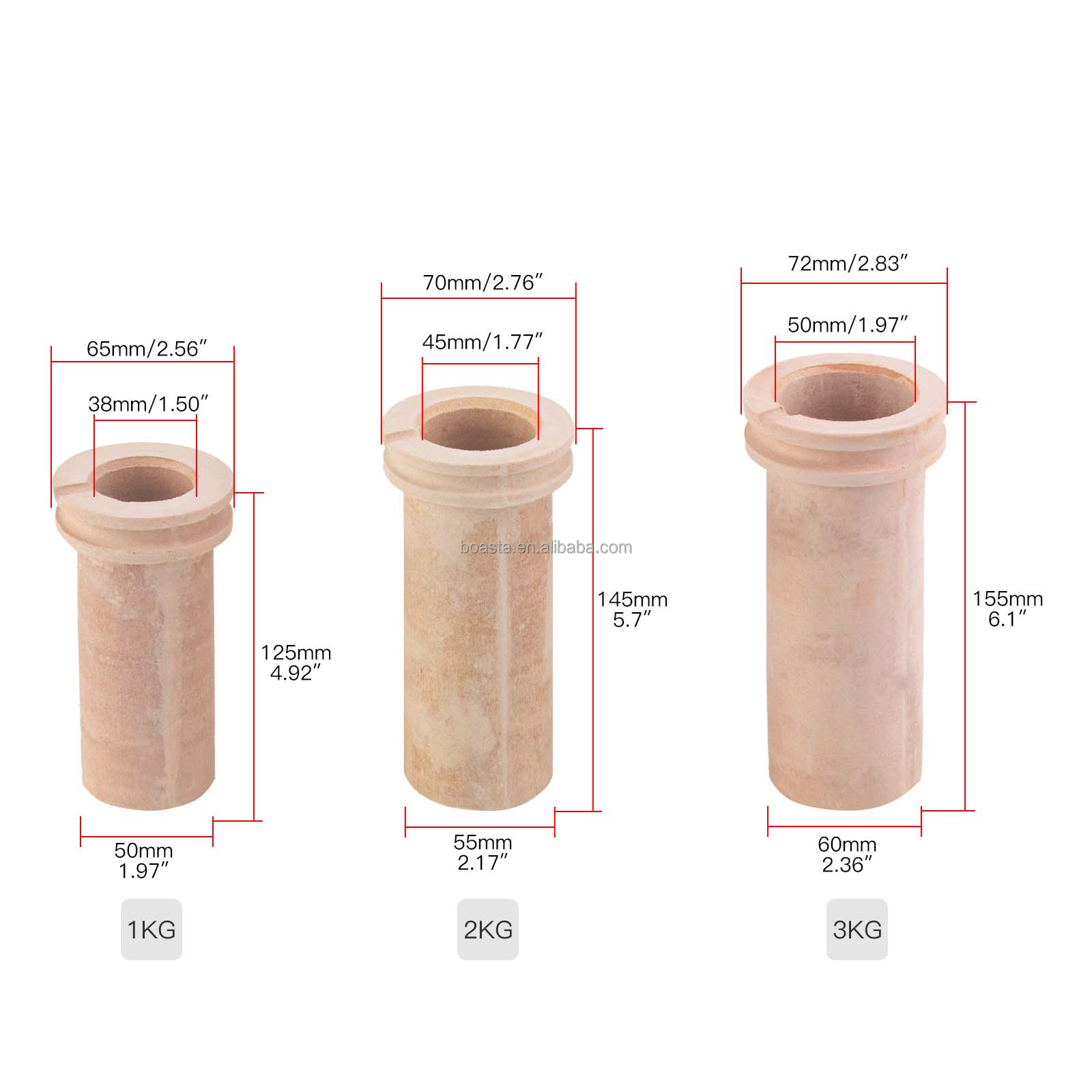 Four de fusion numérique pour  - Gold Melting Furnace Crucible 2Kg avis et prix