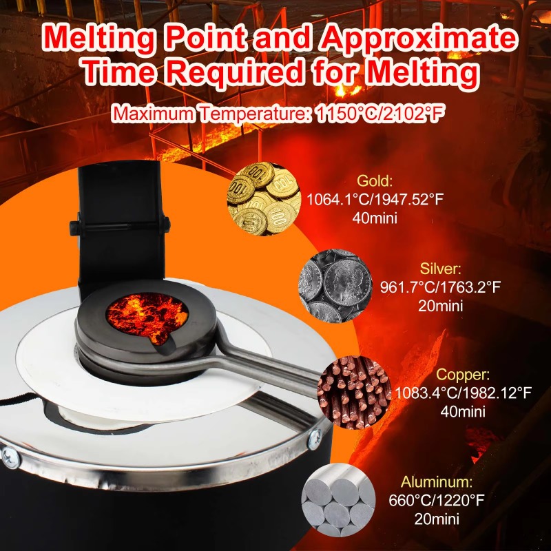 Four de fusion numérique minia - Gold Melting Furnace Crucible 2Kg avis et prix
